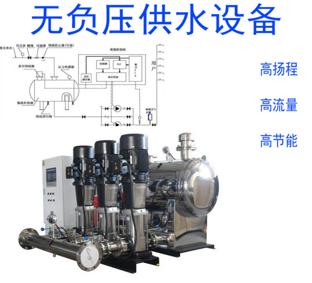 福建省福清市定購無負(fù)壓供水設(shè)備